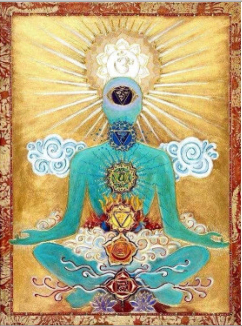 Third Eye Chakra Essential Oils - Foster Mindfulness & Intuition