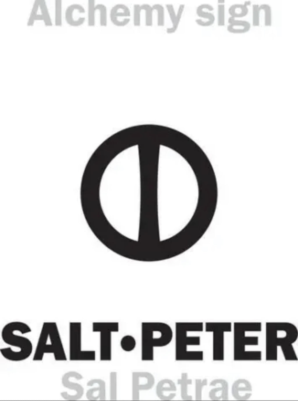 Witches Saltpeter: Spell Casting, Ritual, Santeria, Hoodoo, Voodoo,
