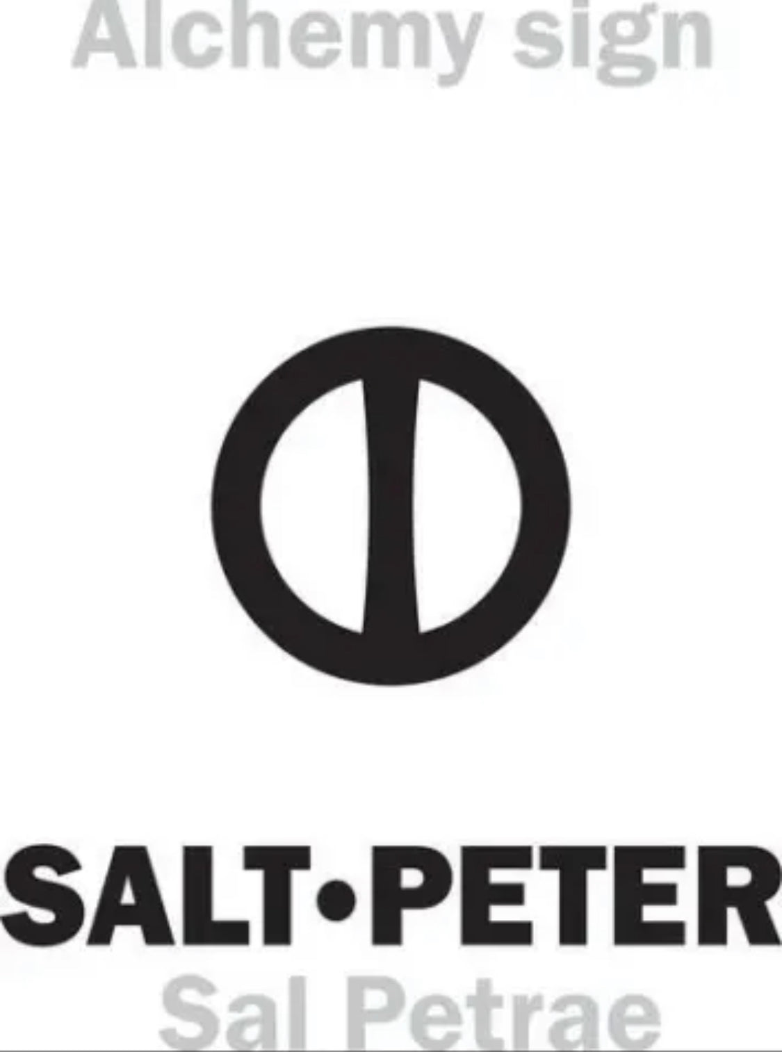 Witches Saltpeter: Spell Casting, Ritual, Santeria, Hoodoo, Voodoo,